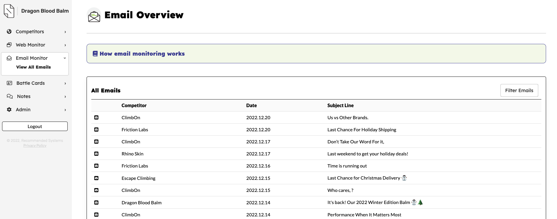 What's New: December 2022